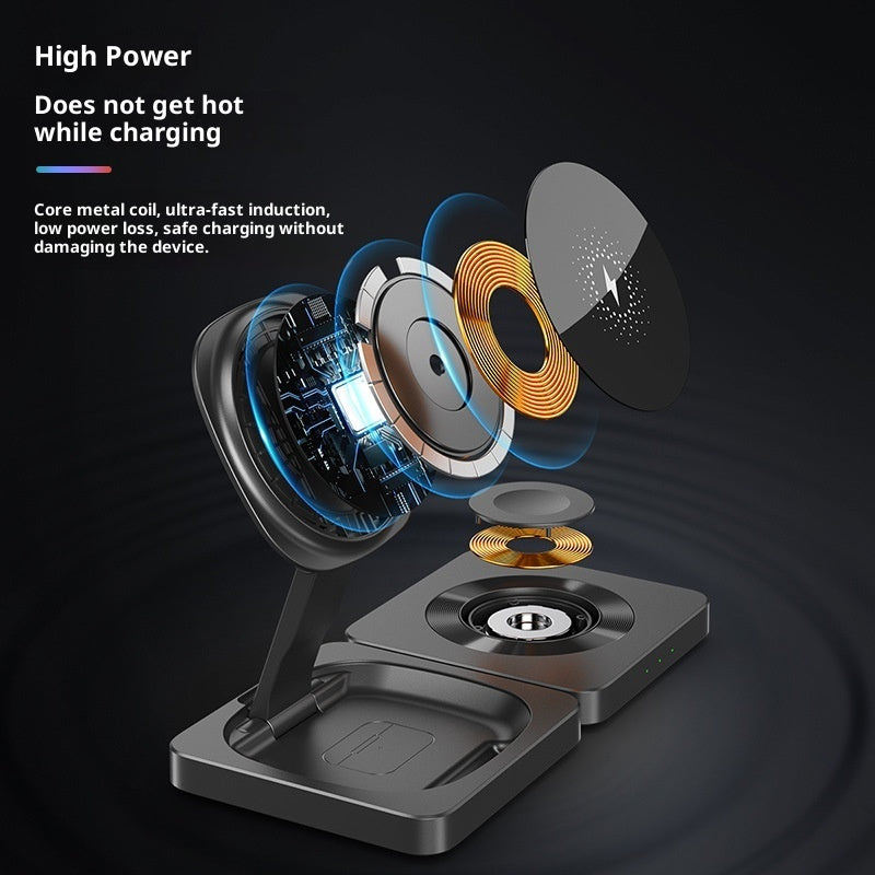 Three-in-one Wireless Magnetic Fast Charger